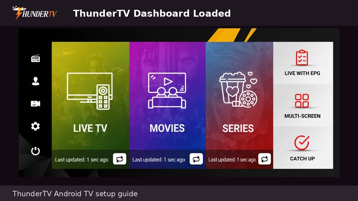 ThunderTV IPTV app dashboard on Android TV